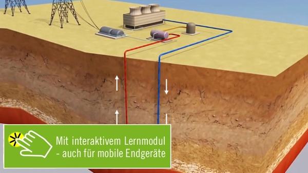 Grundwissen erneuerbare Energien 2  [Mit interaktivem Lernmodul]